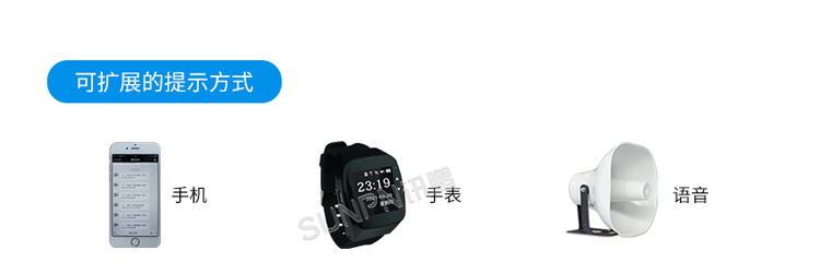 安燈看板系統(tǒng)案例參考 安燈看板系統(tǒng)案例參考