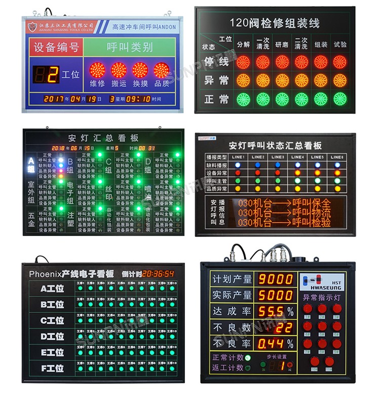 安燈看板系統(tǒng)案例參考 安燈看板系統(tǒng)案例參考