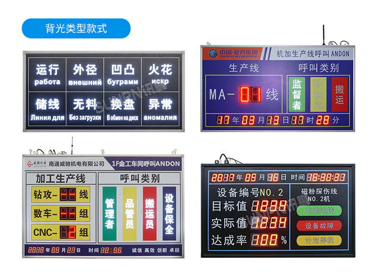 安燈看板系統(tǒng)案例參考 安燈看板系統(tǒng)案例參考