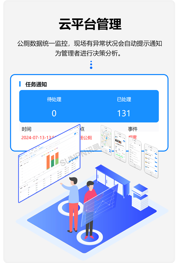 云平臺(tái)管理 云平臺(tái)管理