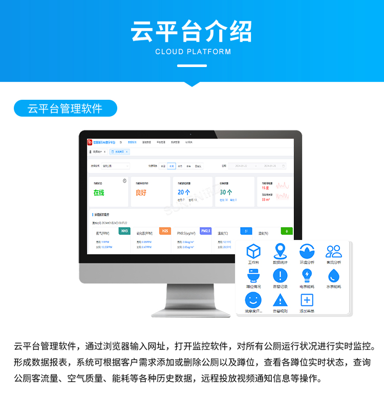 智能廁位顯示系統(tǒng)云平臺(tái)介紹 智能廁位顯示系統(tǒng)云平臺(tái)介紹