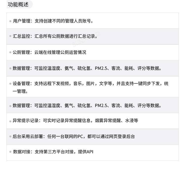 智能廁位顯示系統(tǒng)云平臺(tái)介紹 智能廁位顯示系統(tǒng)云平臺(tái)介紹