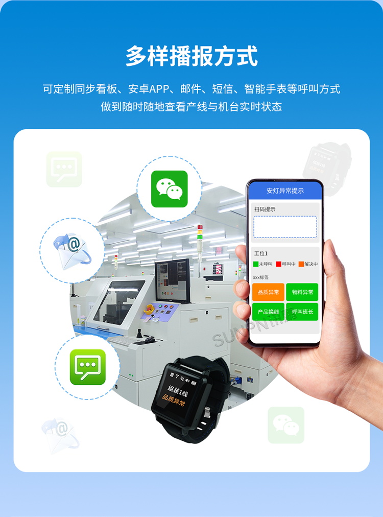 安燈系統(tǒng)功能介紹