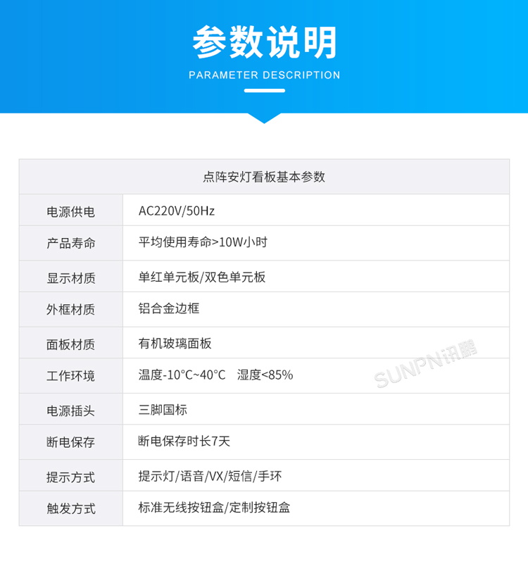 安燈系統(tǒng)看板功能參數(shù)說明