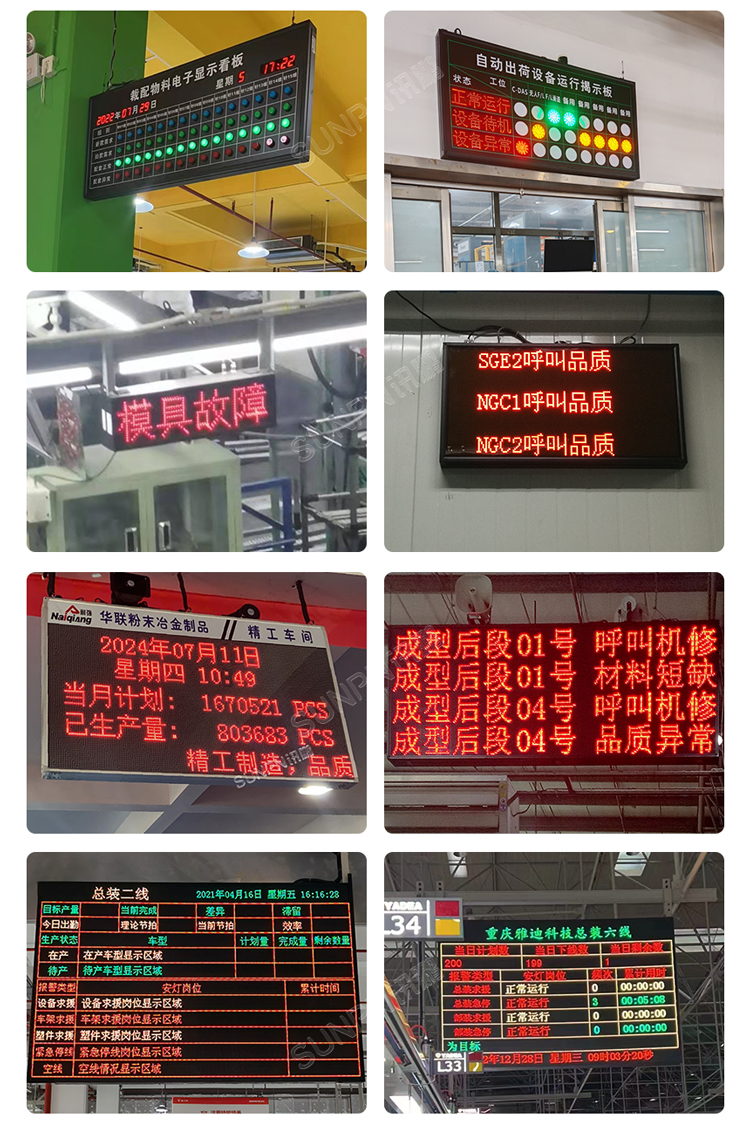 安燈系統(tǒng)看板應(yīng)用案例