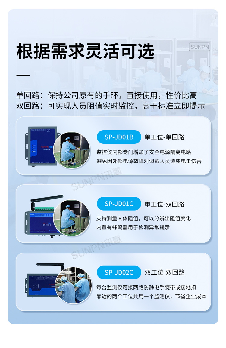 防靜電監(jiān)控儀功能說明