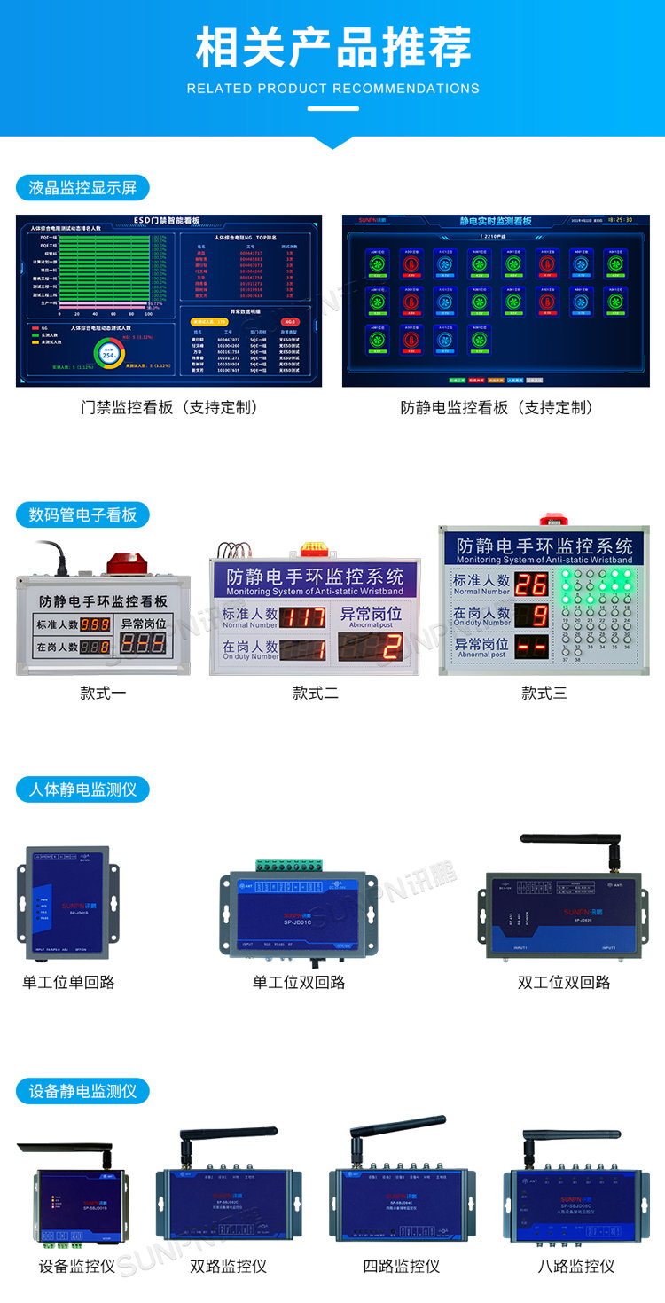 ESD防靜電監(jiān)控儀