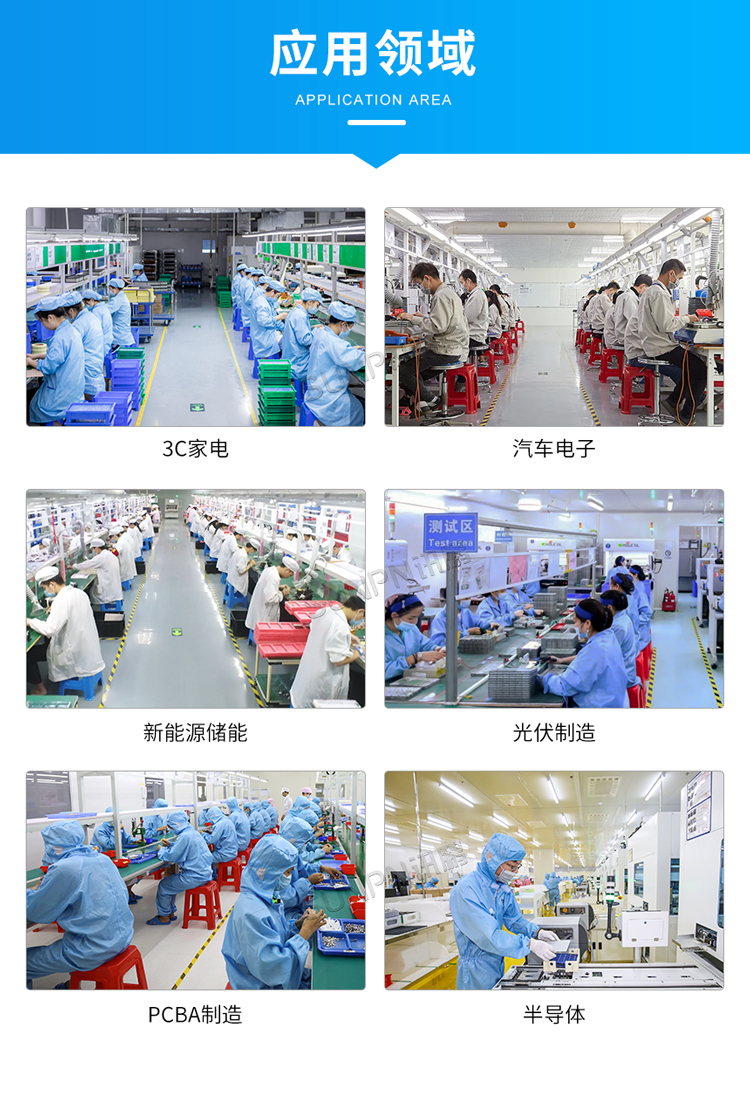 防靜電監(jiān)控系統(tǒng)應用領域